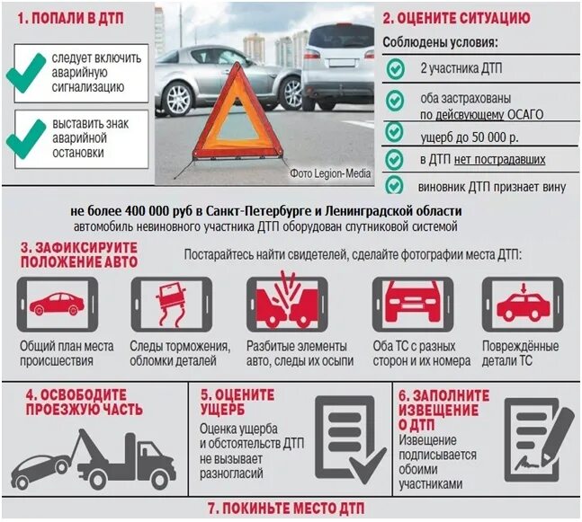 Чем грозит оставление места дтп. Оставление места дорожно-транспортного происшествия. Оставление места ДТП. Штраф за покидание места ДТП. Ответственность за оставление места ДТП.