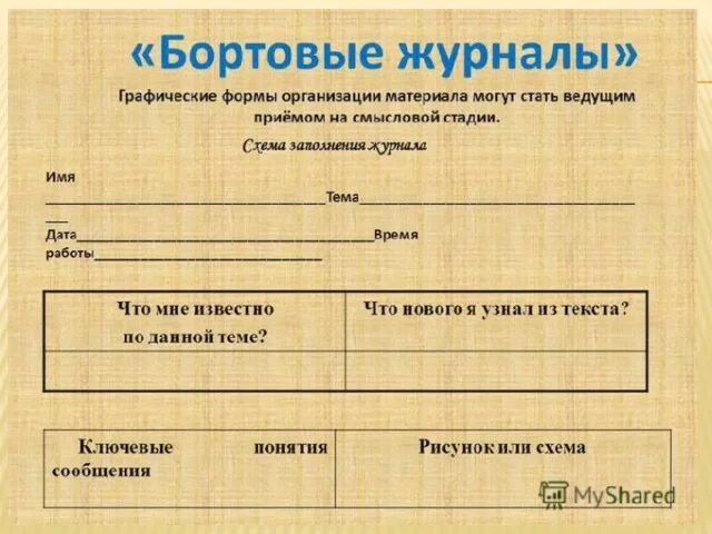 Платформа образования дневник