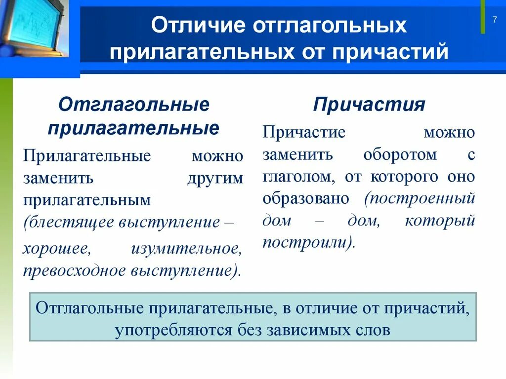 Как отличить отглагольное прилагательное от причастия таблица. Как отличить причастие от прилагательного. как отличить прилагательное от причастия. отличие отглагольных прилагательных от причастий. как отличить причастие от отглагольного прилагательного.