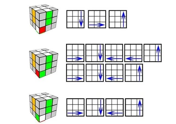 Алгоритм кубик рубик 3x3. Как собрать кубик Рубика 3x3. Формула сборки кубик рубик 3x3. Кубик рубик 3 на 3 схема. Как сложить рубик