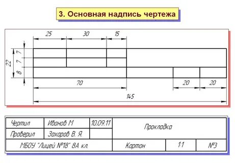 Таблица для чертежа размеры