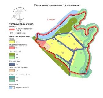 Порядок зонирования территории