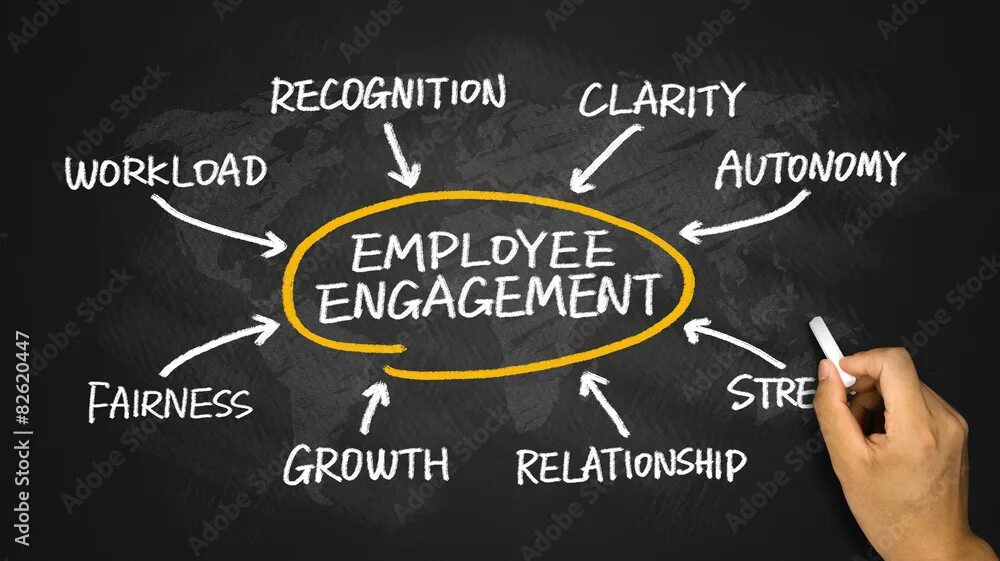 To be engaged in