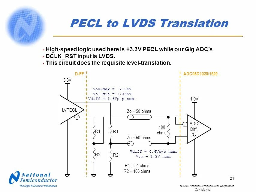 Pecl packages. Pecl packages. X. Pecl packages. Логотип репозиторий.
