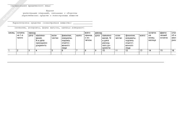 Книга журнал учета фактов хозяйственной деятельности форма к-1. Журнал регистрации хоз операций. Операция форма регистрации. Журнал учета наркотических средств образец. Журнал регистрации операций связанных с оборотом нс и пв.