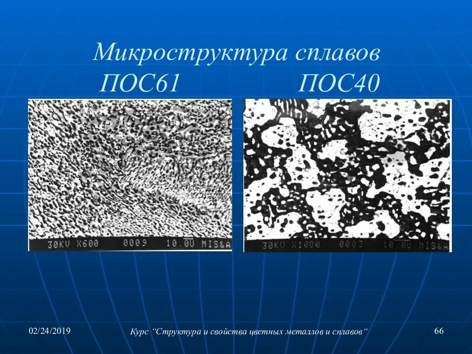 Микро структура. Микроструктура цветных сплавов медных. Микроструктура сплава. Микроструктура металла. Структура сплавов.