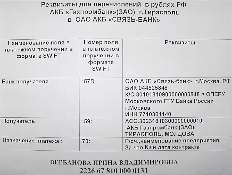 Банковские реквизиты. Реквизиты счета Газпромбанк. Газпромбанк реквизиты банка. Банковские реквизиты Газпромбанка.