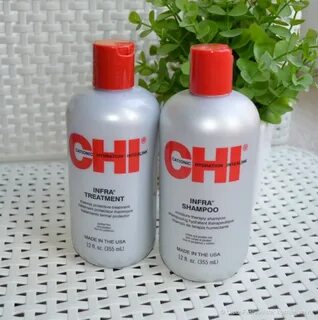 Chi отзывы