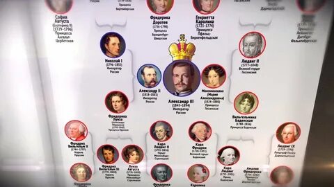 Сколько царей было время