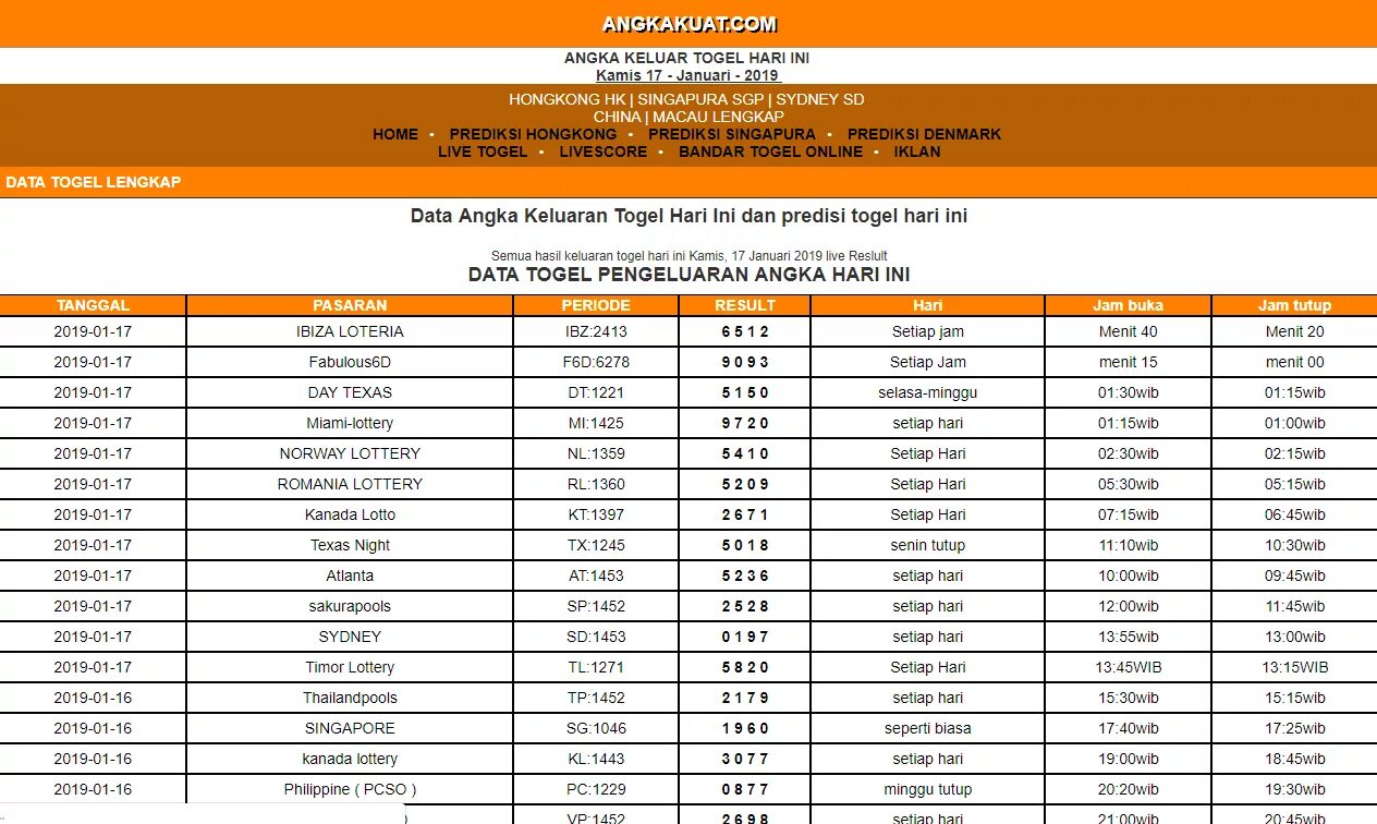Data hk. Hk hari ini. data hk hari ini. togel hk hari ini. data togel hongkong.