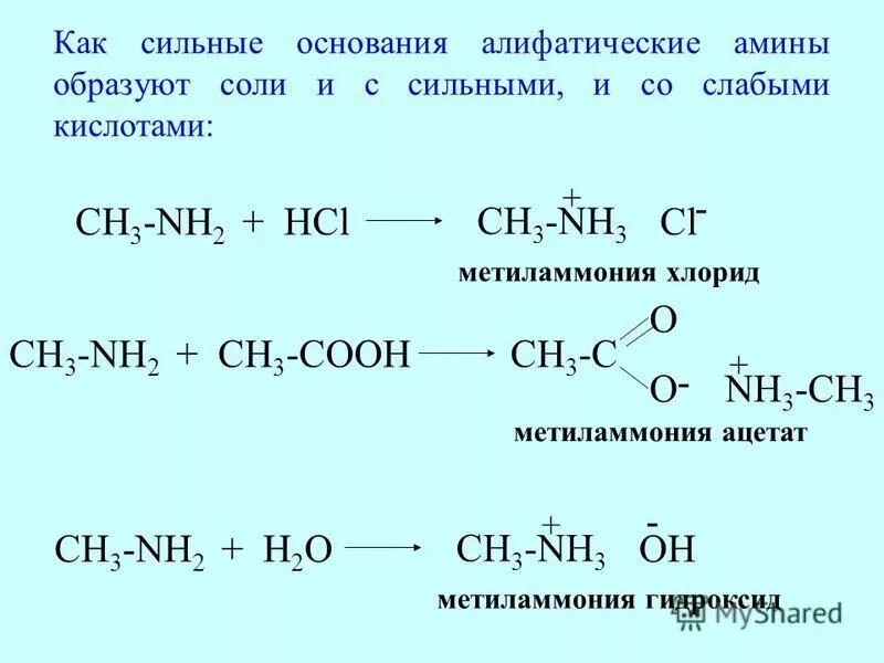 хлорид калия соль образованная