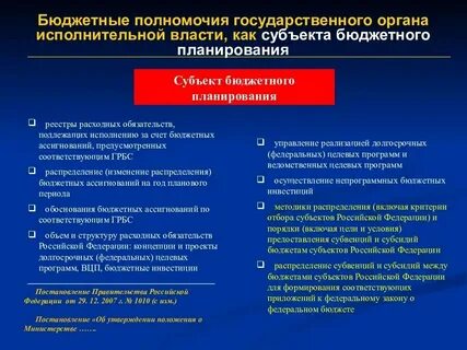 Исключительная компетенция исполнительного органа