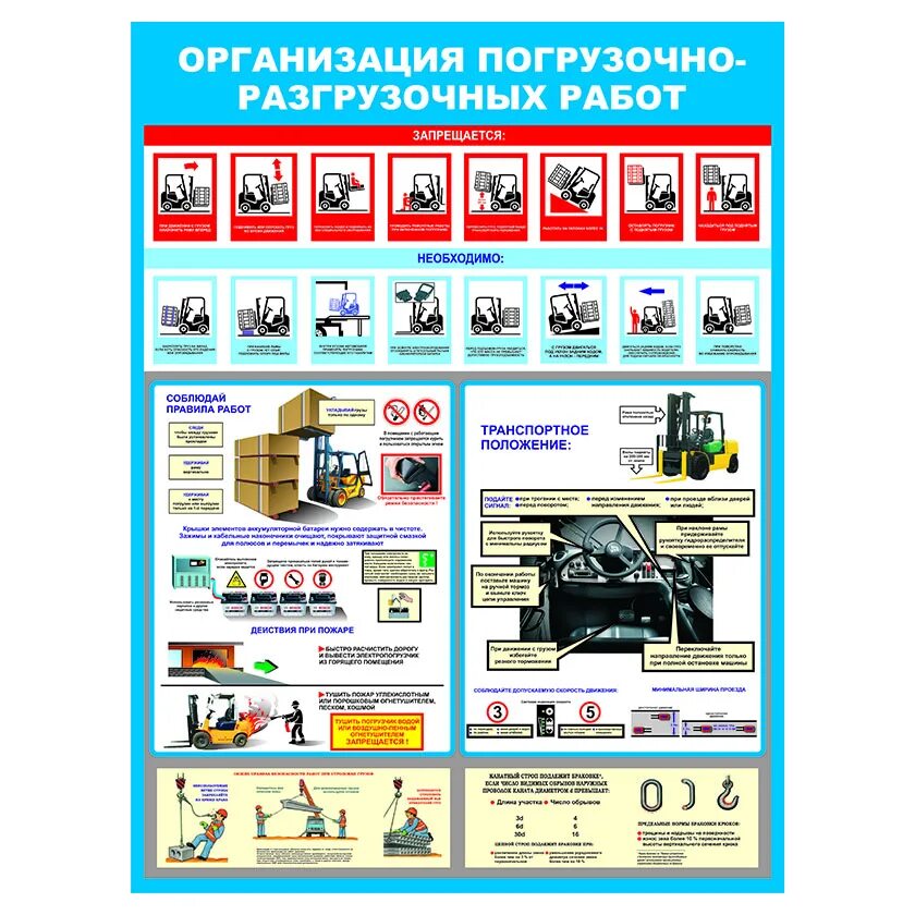 Погрузочно разгрузочные работы новые правила. Организация погрузо-разгрузочных работ. Стенд организации погрузочно-разгрузочных. Погрузочно-разгрузочные работы плакат. Стенд организация погрузочно-разгрузочных работ.