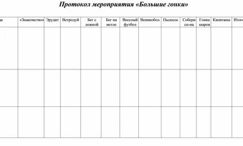 Протокол мероприятия