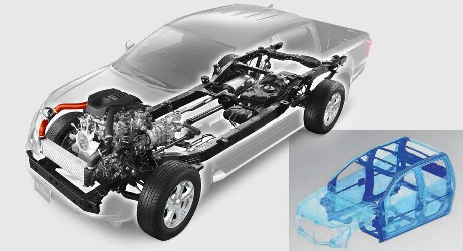 Подвеска исузу д макс. Hmd2355. Жидкость трансмиссионная fl2. Макс трансмиссия. Lsc transmission fluid 12-301.