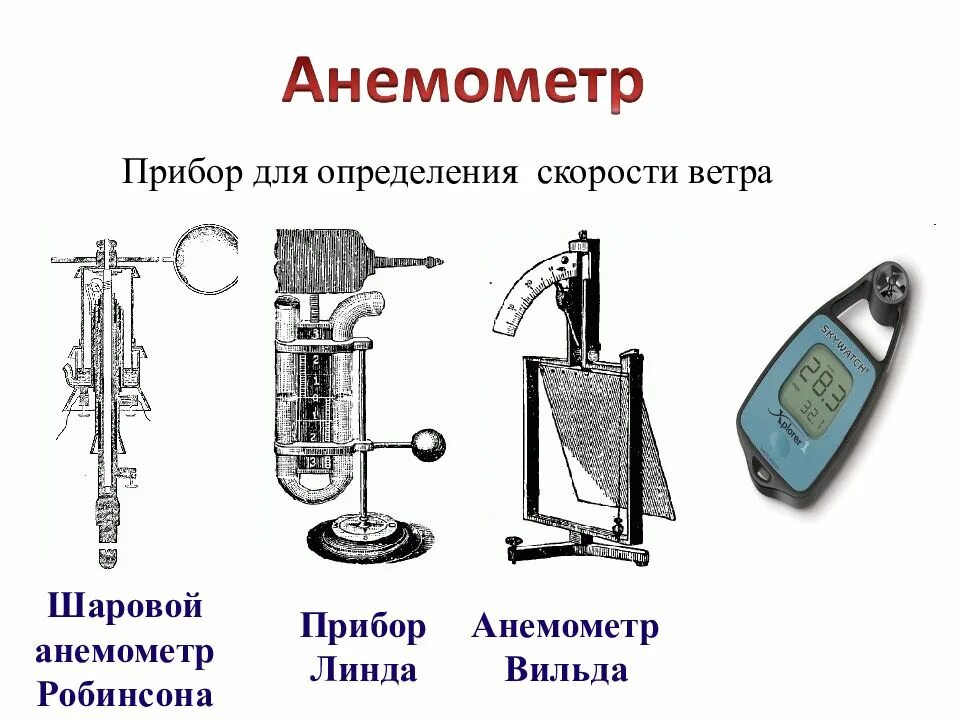 Шаровой анемометр Робинсона. Прибор для измерения ветра. Прибор для измерения скорости ветра. Анемометр это прибор для определения.