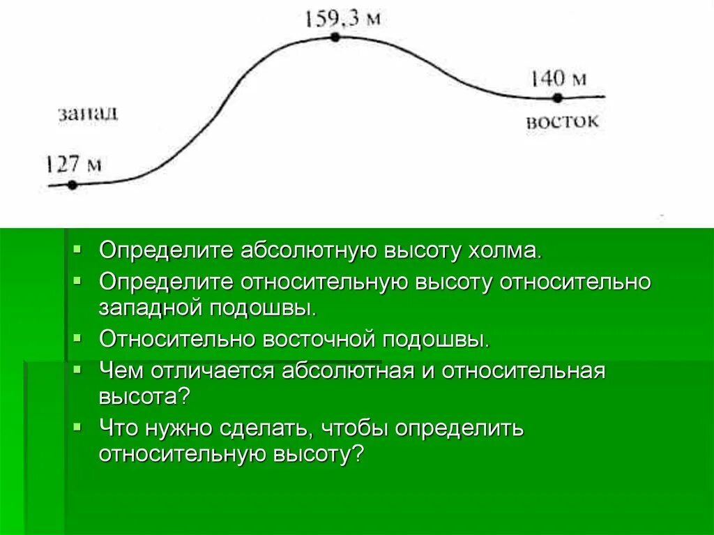 Определить высоту холма. Абсолютная и Относительная высота холма. Определить абсолютную высоту. Как найти относительную высоту. Определить абсолютную и относительную высоту холма.