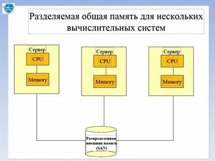 Рбд ккоо 2024