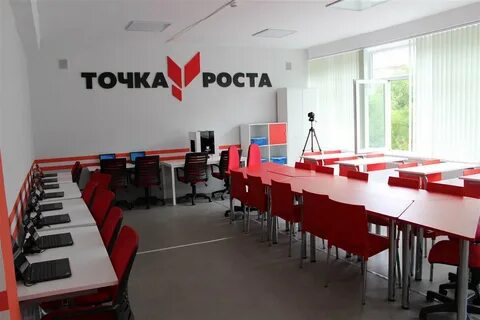 Школьный центр точка роста