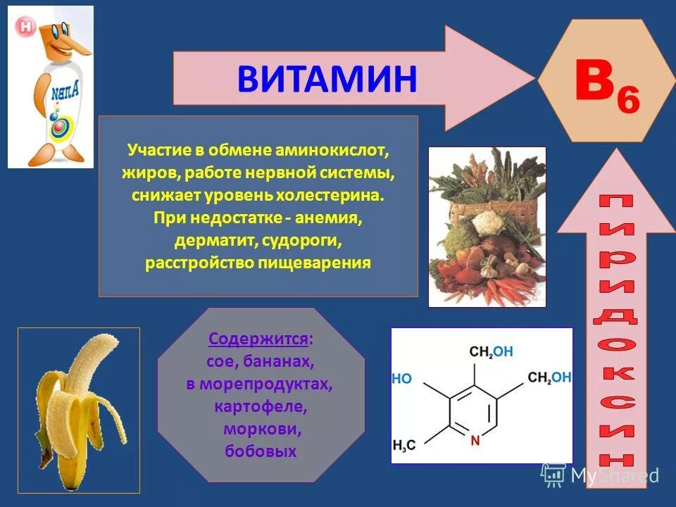 приведите формулу витамина b6. витамин b6 пиридоксин. в6 в ампулах инструкция. витамин в6 физиологическое название. состав витамина в6.