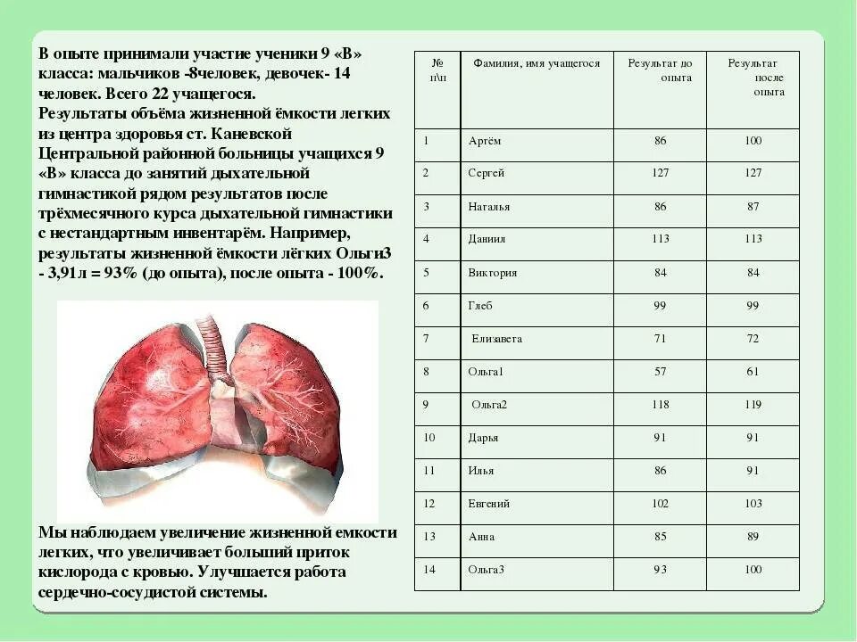 Размеры легких мужчины. 3xl мужской куртка размерная сетка. Жизненный объем легких таблица. Мужские размеры одежды. Мужские размеры одежды.