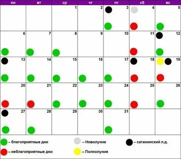 Астросфера лунный календарь стрижки волос 59 фото - wForm.ru