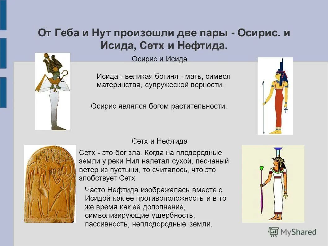 Сетх бог зла. Погода геба. Погода геба. Погода геба. Погода геба.
