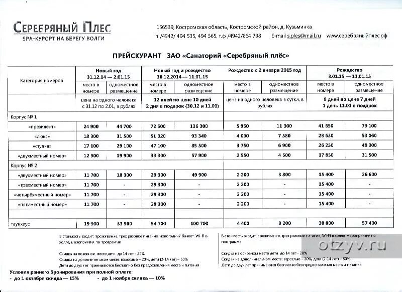 Расписание автобусов Иваново Плес.