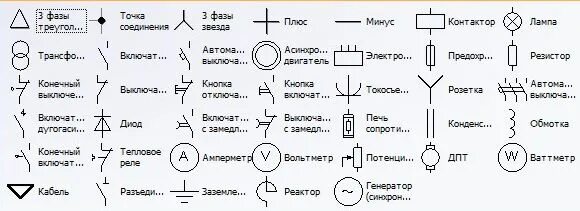 Обозначения элементов треугольника. Однолинейная схема обозначение элементов. условные обозначения в электрических схемах электроснабжения. схематическое обозначение электроэлементов в однолинейной схеме. обозначение элементов на однолинейных электрических схемах.