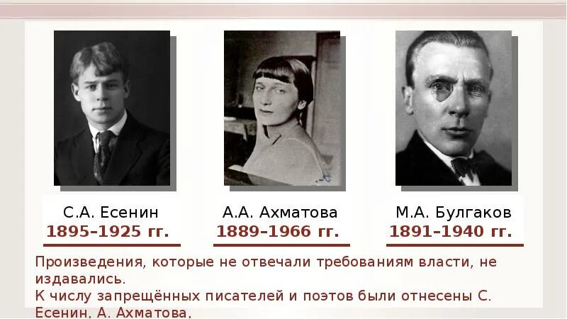 Советские писатели 1930 годов. Писатели 30 годов СССР. Запрещенные Писатели при Сталине. Запрещенные Писатели в СССР. Писатели которые были запрещены в СССР.