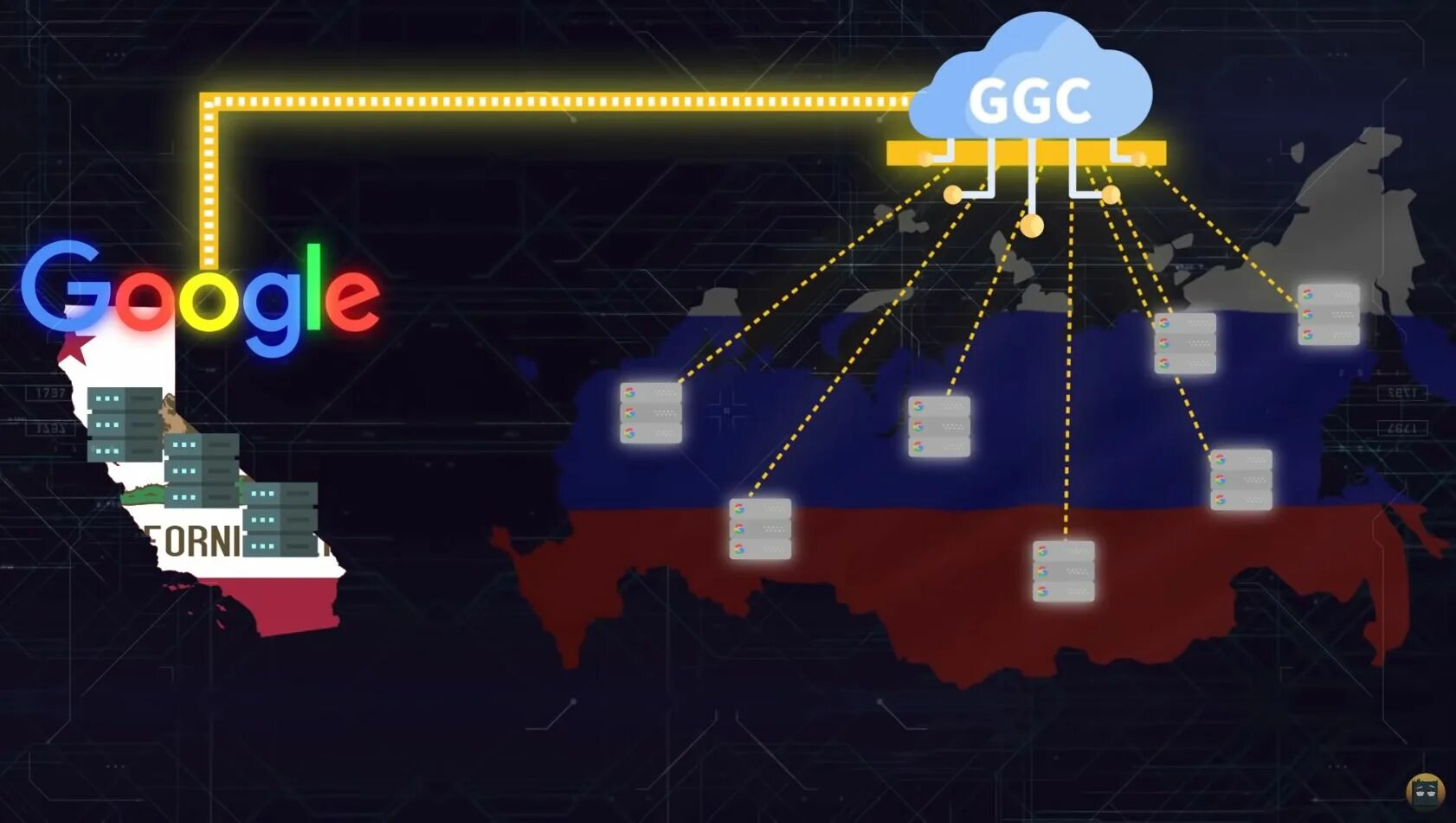 Глобал кэш