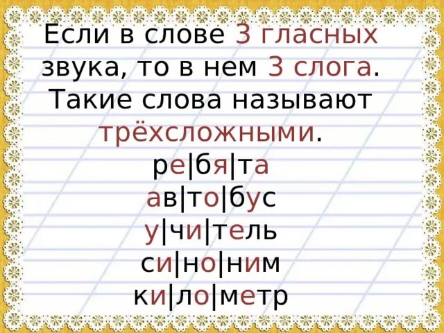 Язык поделить на слоги. Слово и слог деление слов на слоги. Деление слов на слоги для дошкольников. Деление слов на слоги первый класс. Слова для разделения на слоги 1 класс.