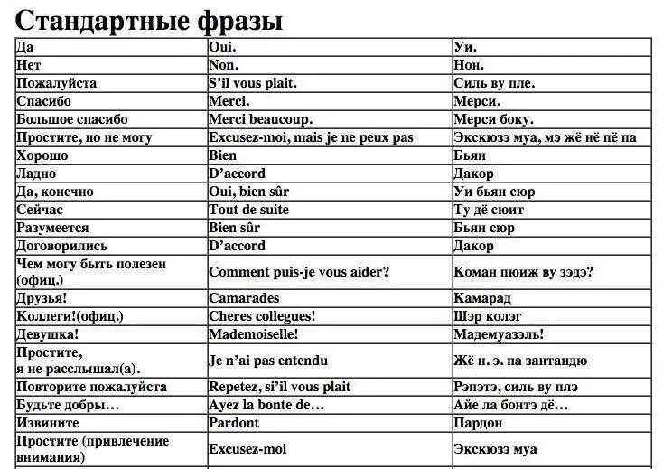 Выражение ля какая