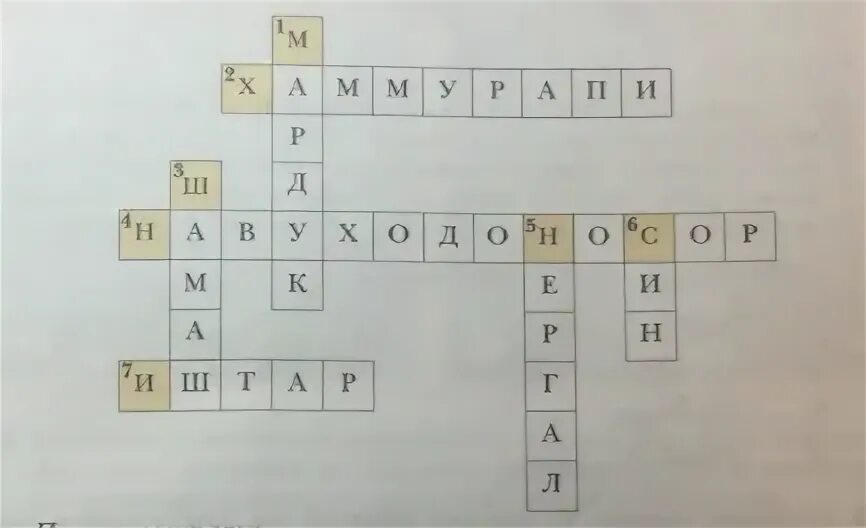 Сирруш месопотамия дракон. Вавилонская 5 букв сканворд. Кирпич навуходоносора 2. Ворота богини иштар сирруш. Навуходоносор царь вавилонская башня.