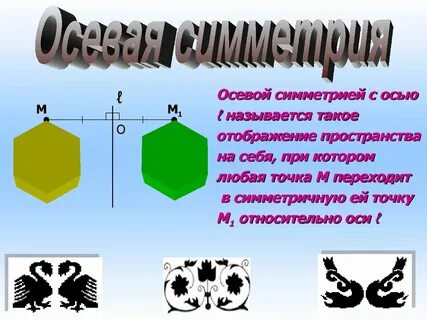 Преобразования симметрии