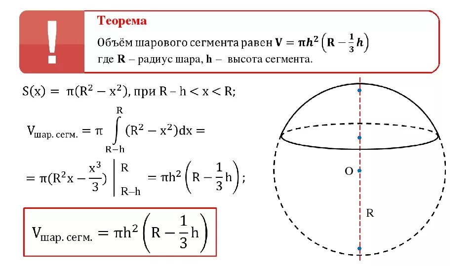 Шаровый слой формула. Объем шарового сегмента формула. Выведение формулы объема шарового сектора шара. Объем шарового сегмента вывод формулы. Выведение формулы объема шарового сектора.