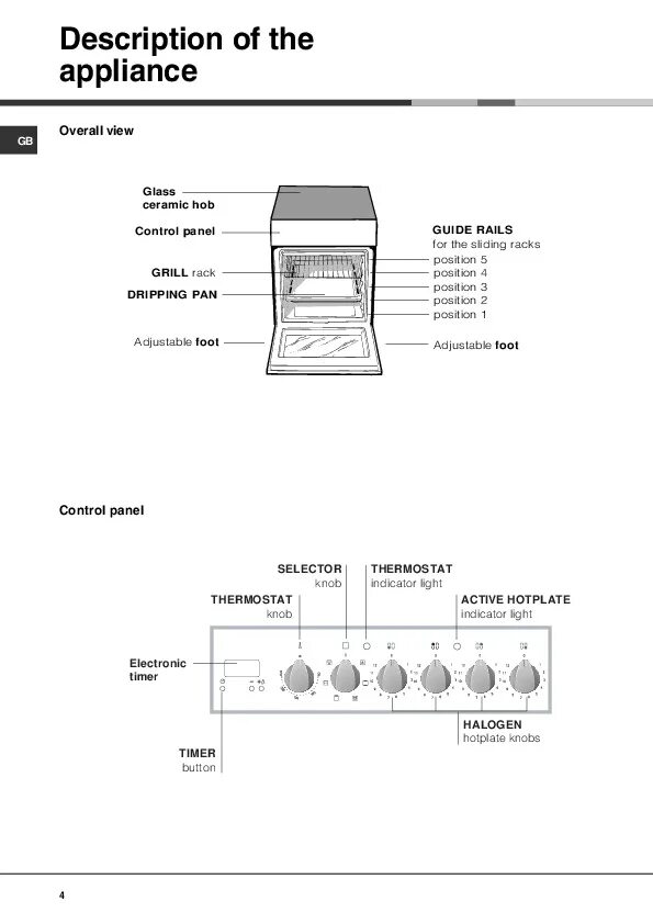 Инструкция плиты Hotpoint-Ariston CJ 65S G1 (W) - Инструкции по эксплуатации быт
