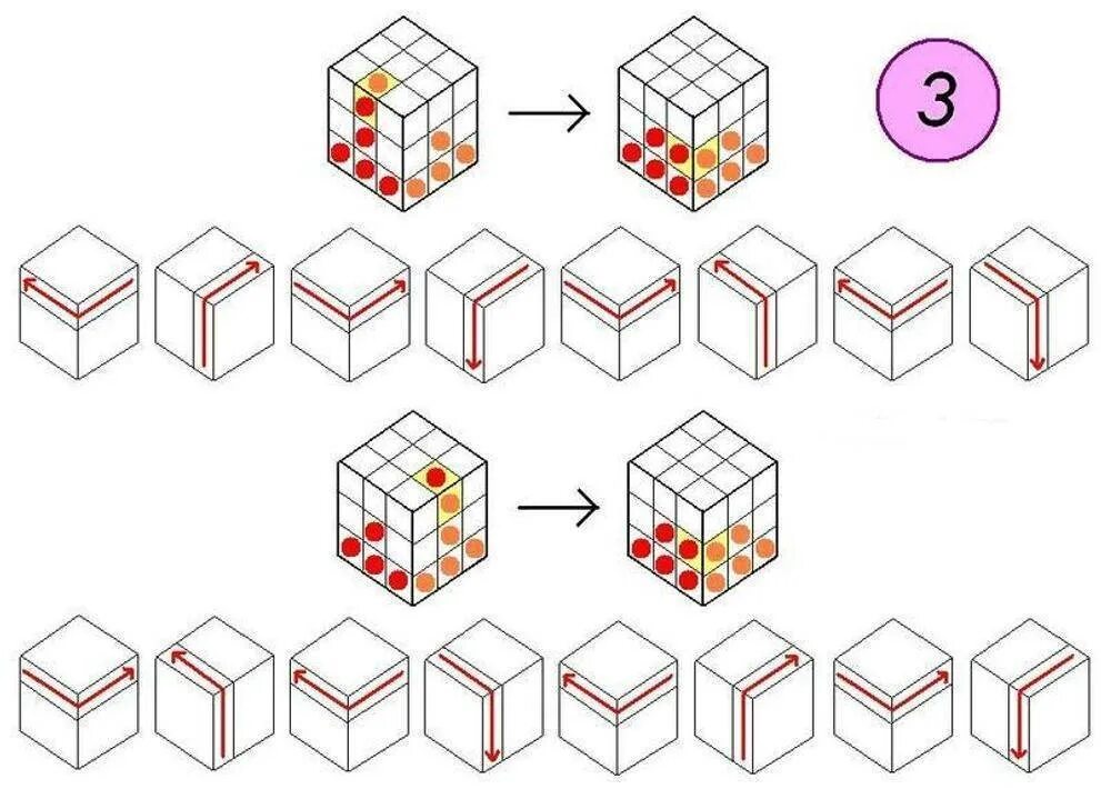 Рубик сбор. Схема сборки кубика Рубика 3х3. Сбор кубика Рубика 3х3 пошагово. Собрать кубик Рубика 3х3 схема. Схема сбора кубика Рубика 3х3.