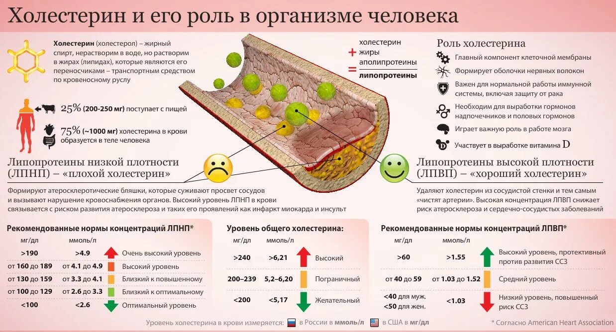 Приемлемый риск и принцип alarp. Тем самым снижая уровень. Пути снижения уровня логистических издержек. Тем самым снижая уровень. Снижение стресса.