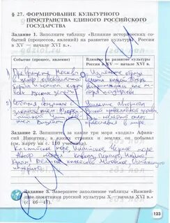 История 6 класс артасов