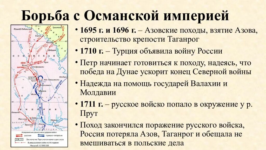 Совершил два азовских похода против османской империи. Прутский поход Петра карта. Прутский поход Петра 1 карта. Азовские походы Прутский поход. Азовские походы 1695-1696, Прутский поход 1711.