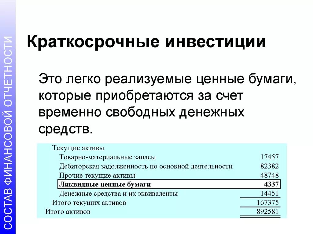 Отношению денежных средств и краткосрочных. Краткосрочные инвестиции. Краткосрочные инвестиции примеры. КРАТКОСРОЧНЫЕИ невстиции. Кратковременные инвестиции.