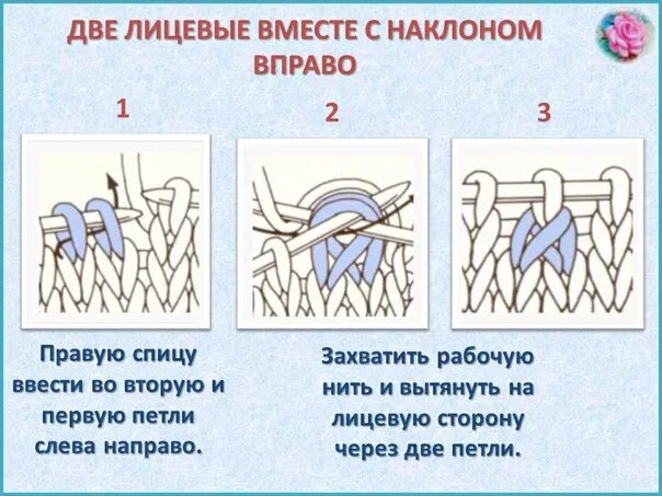 Вязать 2 вместе с наклоном вправо. Вязать 2 вместе с наклоном вправо