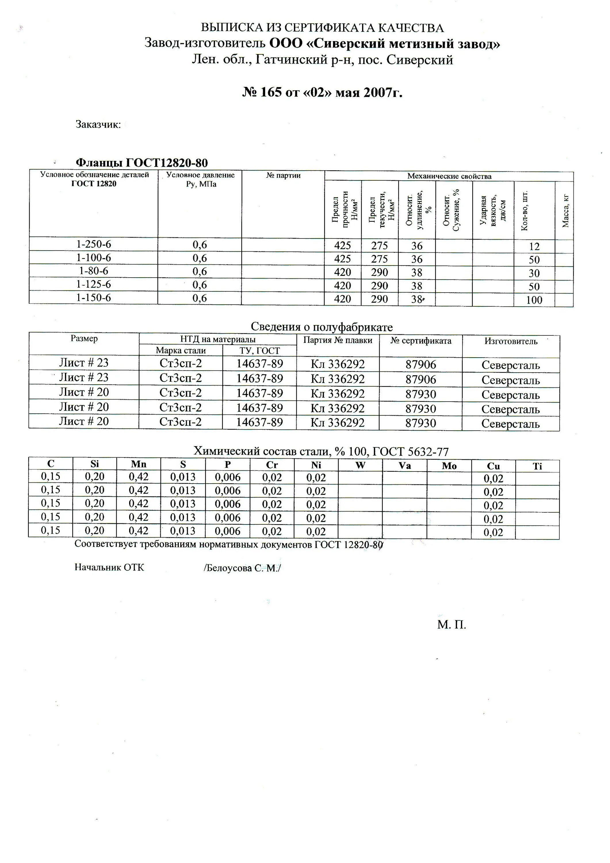 3 20мм гост. ветеринарный сертификат меркурий. выписка из реестра членства саморегулируемой организации. ветеринарное свидетельство форма 2 меркурий. выписка из сертификата.