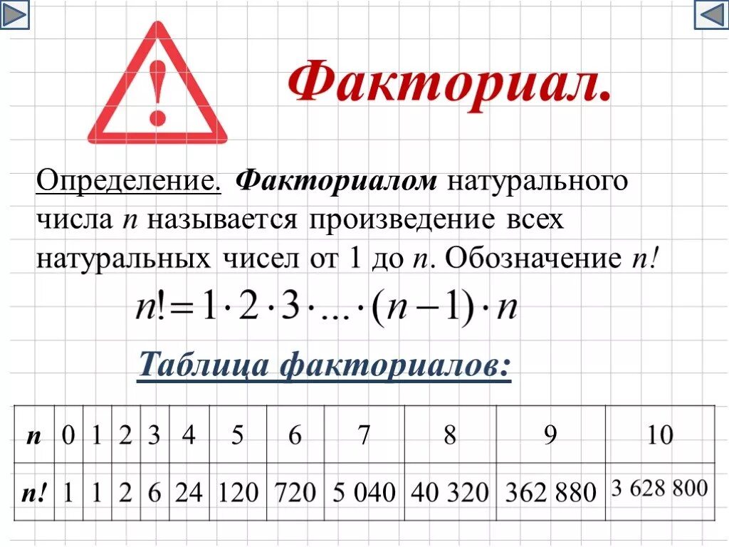 Факториал в каком классе