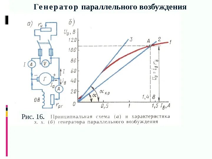 Изменение нагрузки генератора. Генератор постоянного тока с параллельным возбуждением. Схема генератора постоянного тока с параллельным возбуждением. Генератор переменного тока с параллельным возбуждением. Схема генератора параллельного возбуждения.