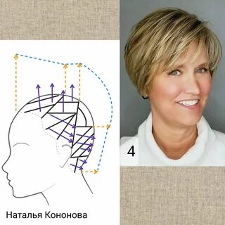 Стрижка шегги как стричь