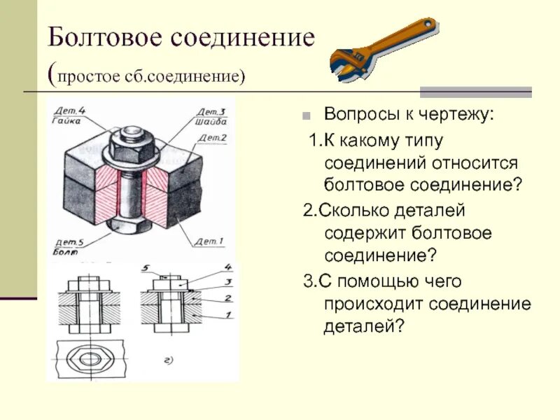 Какие виды содержит деталь