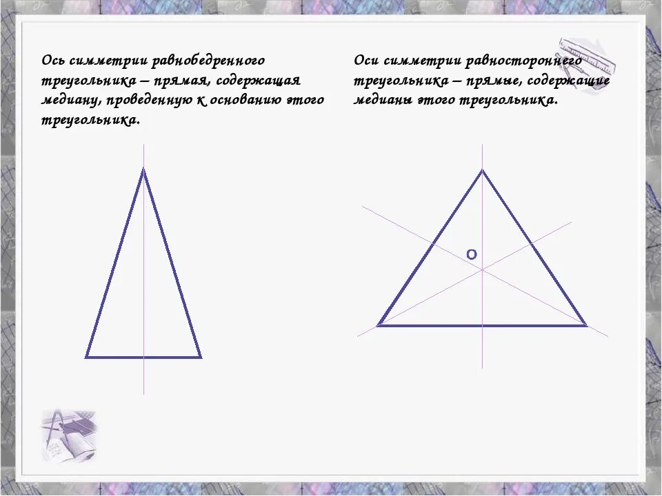 Ось симметрии треугольника. Ось симметрии равнобедренного треугольника. Симметрия равнобедренного треугольника. Осевая симметрия равнобедренного треугольника.