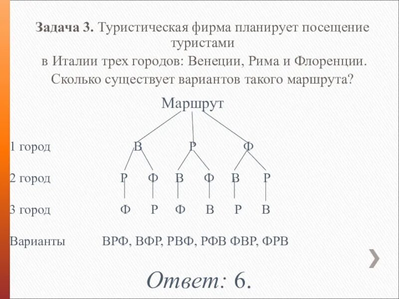 Т ф путь